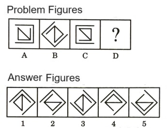 Analogy in Non Verbal Reasoning mcq question image Analogy in Non Verbal Reasoning mcq question image
