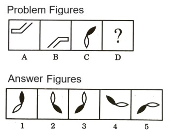 Analogy in Non Verbal Reasoning mcq question image Analogy in Non Verbal Reasoning mcq question image