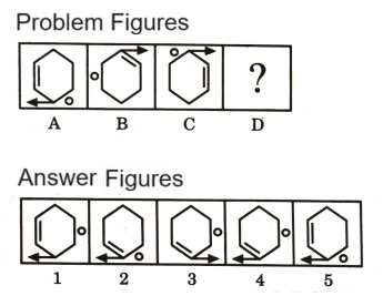 Analogy in Non Verbal Reasoning mcq question image