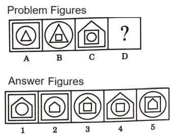 Analogy in Non Verbal Reasoning mcq question image