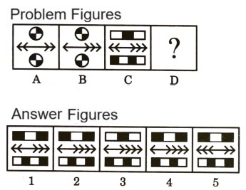 Analogy in Non Verbal Reasoning mcq question image