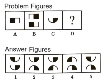 Analogy in Non Verbal Reasoning mcq question image