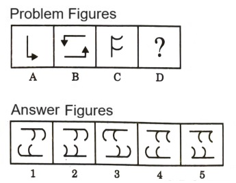 Analogy in Non Verbal Reasoning mcq question image