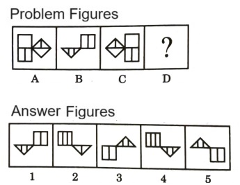 Analogy in Non Verbal Reasoning mcq question image