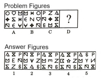 Analogy in Non Verbal Reasoning mcq question image