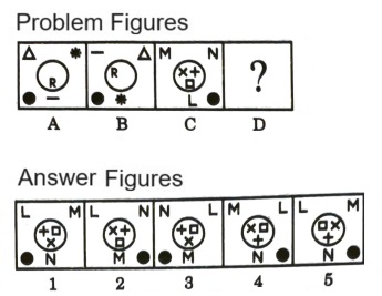 Analogy in Non Verbal Reasoning mcq question image