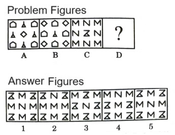 Analogy in Non Verbal Reasoning mcq question image