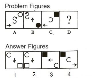 Analogy in Non Verbal Reasoning mcq question image