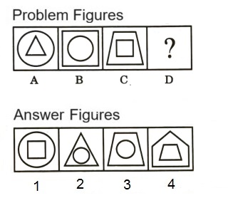 Analogy in Non Verbal Reasoning mcq question image