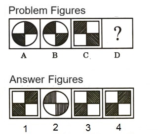 Analogy in Non Verbal Reasoning mcq question image Analogy in Non Verbal Reasoning mcq question image