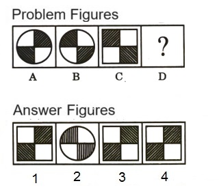 Analogy in Non Verbal Reasoning mcq question image