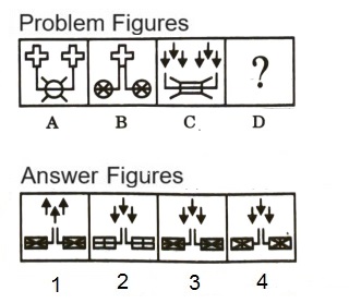Analogy in Non Verbal Reasoning mcq question image Analogy in Non Verbal Reasoning mcq question image