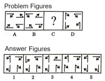 Analogy in Non Verbal Reasoning mcq question image Analogy in Non Verbal Reasoning mcq question image