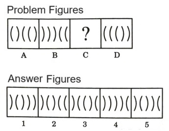 Analogy in Non Verbal Reasoning mcq question image Analogy in Non Verbal Reasoning mcq question image