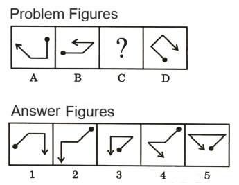 Analogy in Non Verbal Reasoning mcq question image Analogy in Non Verbal Reasoning mcq question image