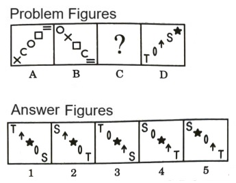 Analogy in Non Verbal Reasoning mcq question image