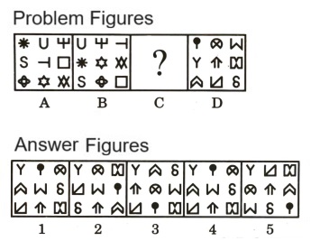 Analogy in Non Verbal Reasoning mcq question image