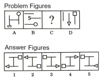 Analogy in Non Verbal Reasoning mcq question image