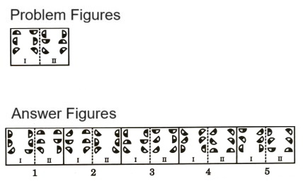 Analogy in Non Verbal Reasoning mcq question image