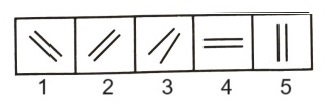 Classification  in Non Verbal Reasoning mcq question image