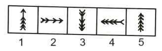 Classification  in Non Verbal Reasoning mcq question image