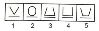 Classification  in Non Verbal Reasoning mcq question image