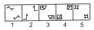 Classification  in Non Verbal Reasoning mcq question image