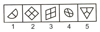 Classification in Non Verbal Reasoning mcq question image