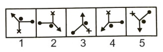 Classification in Non Verbal Reasoning mcq question image