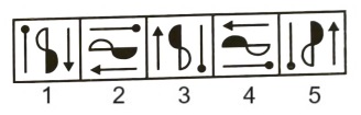 Classification in Non Verbal Reasoning mcq question image