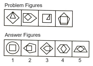 Classification in Non Verbal Reasoning mcq question image