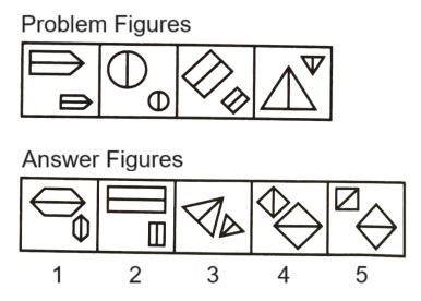 Classification in Non Verbal Reasoning mcq question image