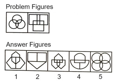 Classification in Non Verbal Reasoning mcq question image