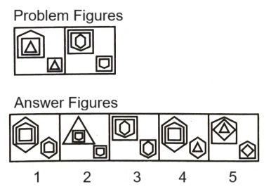 Classification in Non Verbal Reasoning mcq question image
