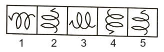 Classification in Non Verbal Reasoning mcq question image