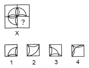 Completion of Incomplete Pattern mcq question image