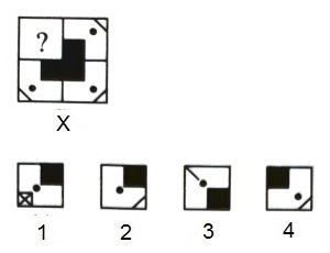 Completion of Incomplete Pattern mcq question image