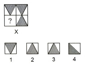 Completion of Incomplete Pattern mcq question image Completion of Incomplete Pattern mcq question image