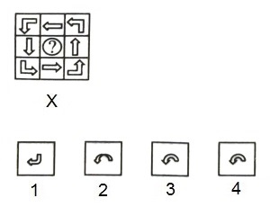 Completion of Incomplete Pattern mcq question image