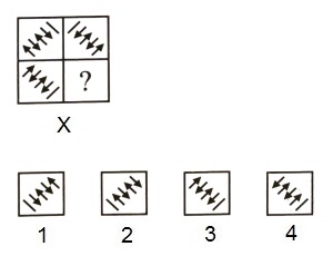Completion of Incomplete Pattern mcq question image