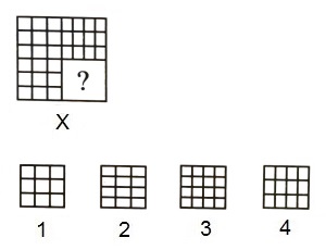 Completion of Incomplete Pattern mcq question image
