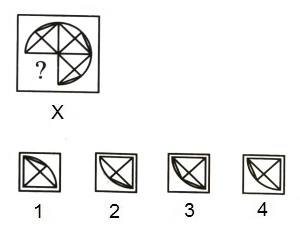 Completion of Incomplete Pattern mcq question image