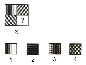 Completion of Incomplete Pattern mcq question image