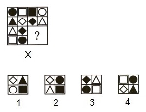 Completion of Incomplete Pattern mcq question image