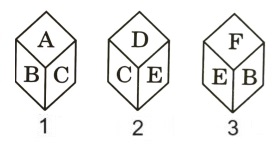 Cubes and Dice mcq question image