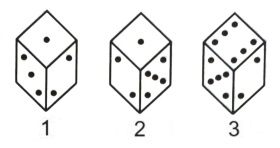 Cubes and Dice mcq question image