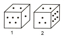 Cubes and Dice mcq question image