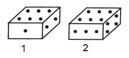 Cubes and Dice mcq question image