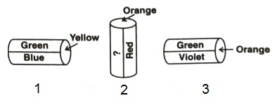 Cubes and Dice mcq question image