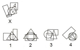 Dot Situation mcq question image